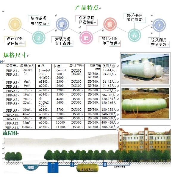 卓资玻璃钢化粪池